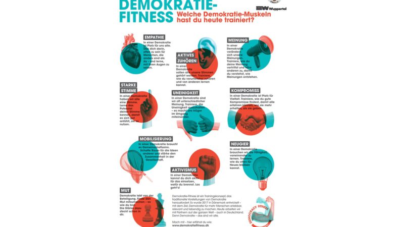 Demokratiefitness